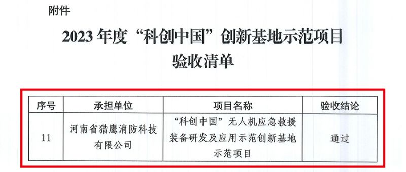 獵鷹 “科創(chuàng)中國”創(chuàng)新基地示范項目通過驗收 